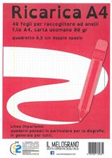 DIDATTICO-RICAMBI F.TO P. QUADRETTO 0,5(5MM) COP.ROSSA